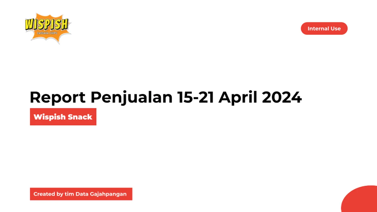 Cover of the Wispish Snack sales report for 15 to 21 April 2024