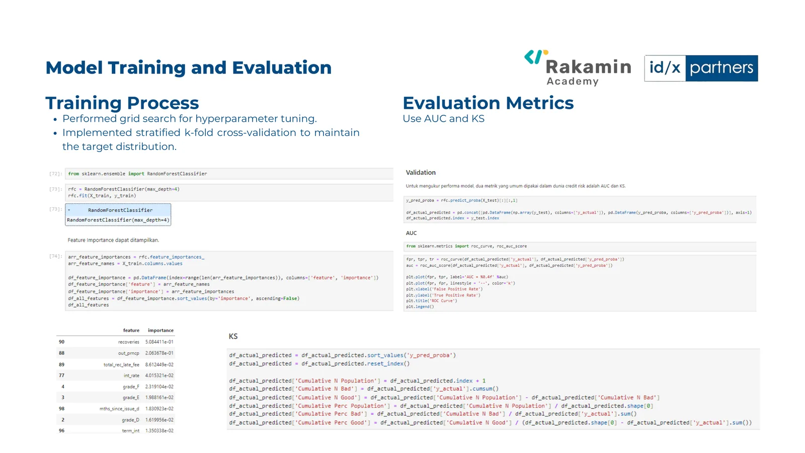 Model training and evaluation workflow